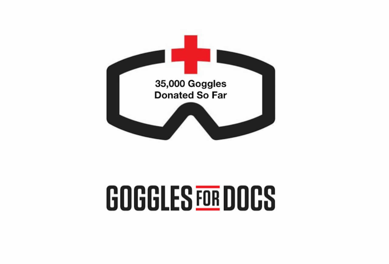 goggles-for-docs